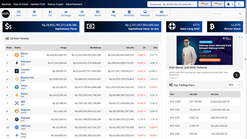 Website Coinmarketcap dan Portal Blockchain